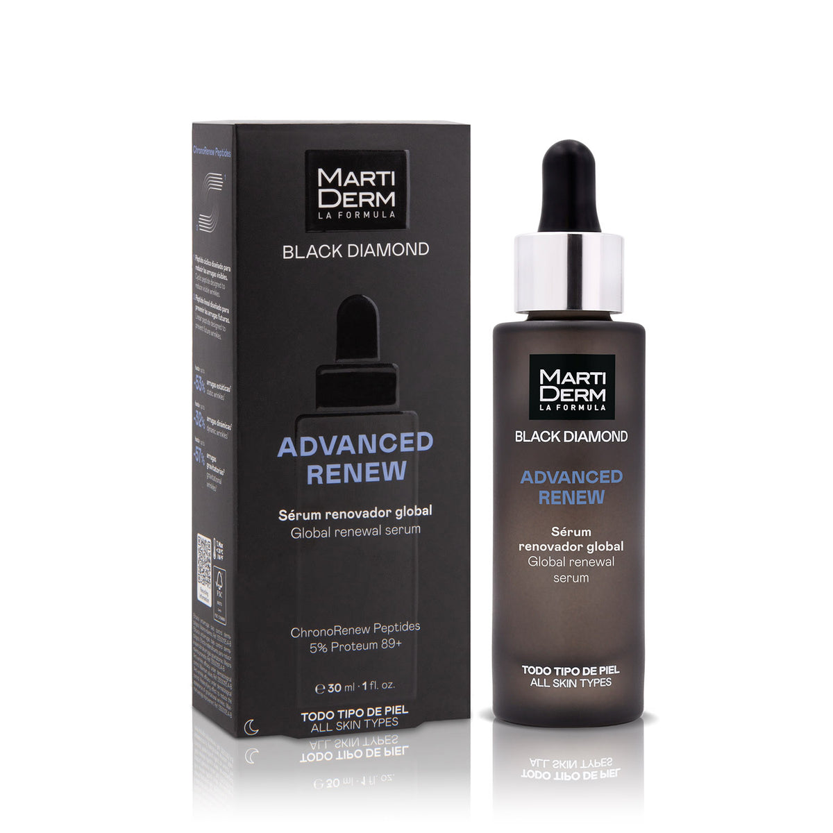 MartiDerm Advanced Renew intensive renewing night face serum